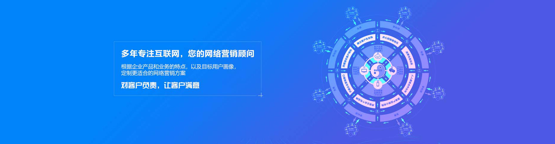 淮北推广竞价